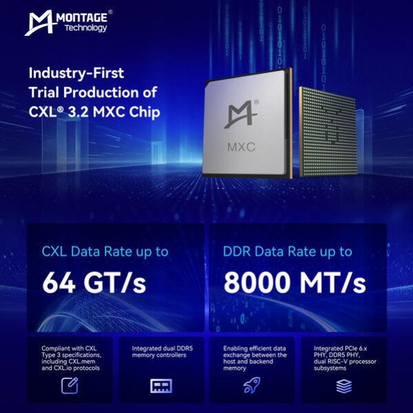 Image: Montage Technology Announces Industry-First Trial Production of CXL 3.2 MXC Chip