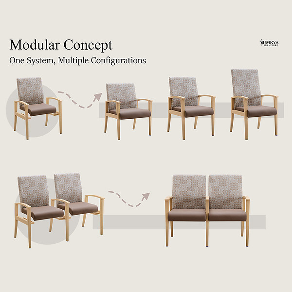 Image: Yumeya Furniture Launches M+ Modular Seating to Solve Inventory and Freight Challenges in Commercial Hospitality and Senior Living Furniture