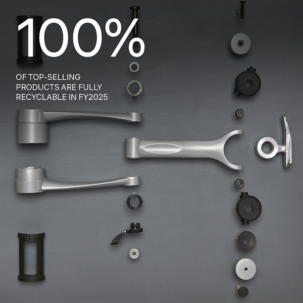 Image: Colebrook Bosson Saunders Launches 2026 Sustainability Report, Highlighting Measurable Progress Towards 2030 Targets