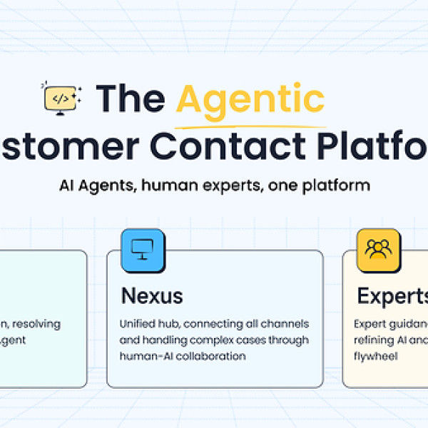 Image: Sobot Upgrades its AI Agents, Moving from Answers to Results