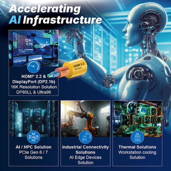 Image: Wieson Technologies Announces First-Half 2026 Operating Results: Revenue of NT$1.567 Billion, Second-Half Focus on AI Thermal Management and Robotics