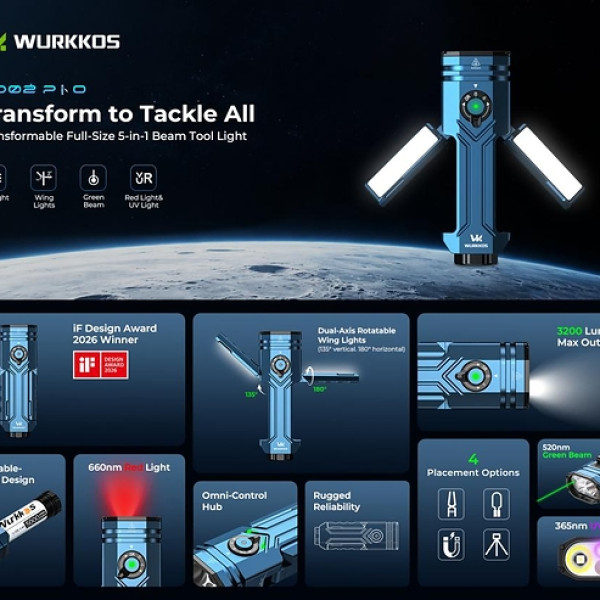 Image: WURKKOS Launches HD02 PRO, the Full-Featured Flagship of Its All-in-One Tool Light Series
