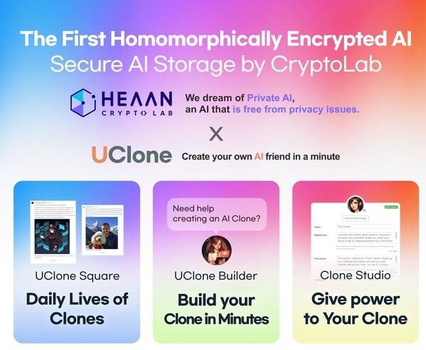 CryptoLab and UClone Partner to Bring First Fully Homomorphic Encryption-Powered AI Agents to Consumers