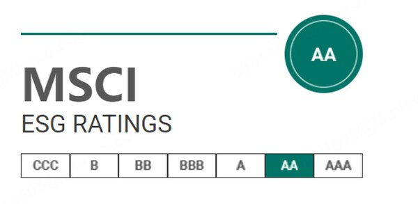 MINISO Releases 2024 ESG Report Highlighting its Position as an Industry Leader