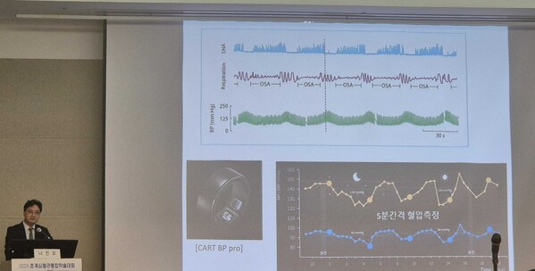 Sky Labs' CART BP pro at the Heart of New Research on Sleep Apnea and Nocturnal Hypertension