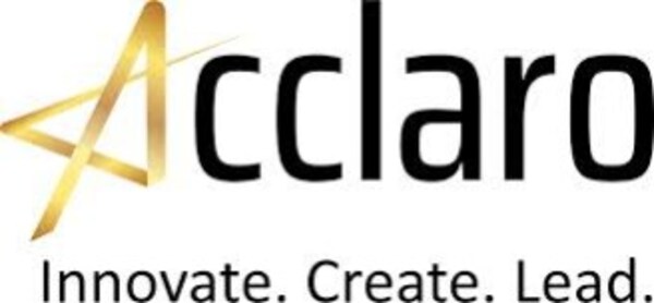 Acclaro Medical Raises $23 Million in Series B Funding Led by Accelmed Partners to Advance Groundbreaking 2910 nm Fiber Laser Technology