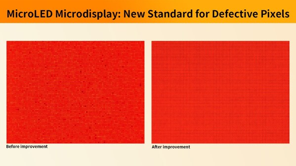 JBD Sets a New Benchmark for MicroLED Micro-Display Technology: No More Than Three Defective Pixels per Panel--A Record Low for the Industry