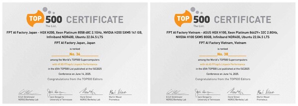 FPT AI Factory Listed TOP 500 World's Fastest Supercomputers, #1 Commercial Cloud Provider in Japan