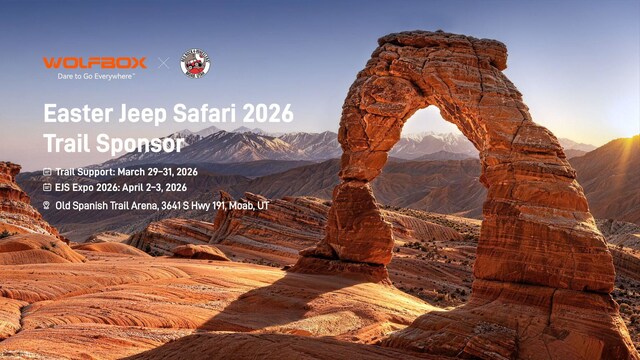 Aurzen Announces Big Spring Sale for Aurzen Roku TV Smart Projectors