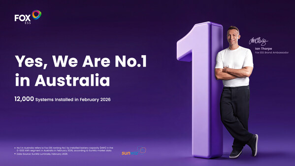 Fox ESS Claims No.1 Spot in Australia for Energy Storage Installations