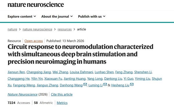 From SCAN to SPARK: Galaxy Brain Scientific Enables a New Paradigm in Non-invasive, Personalized Precision Treatment for Parkinson's Disease