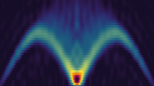 IBM Quantum Computer Accurately Simulates Real Magnetic Materials, Reproducing National Laboratory Data