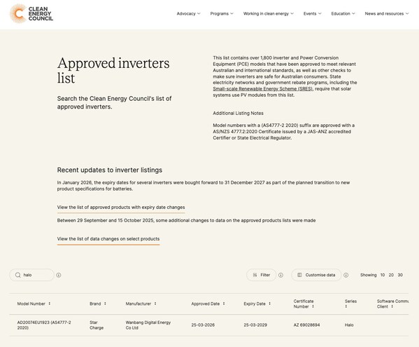 StarCharge Energy Oceania Brings V2G Closer to Mainstream with CEC-Listed Halo 7.4kW