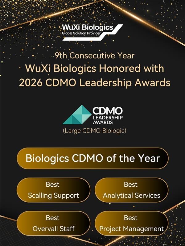 WuXi Biologics Honored with CDMO Leadership Awards for Ninth Consecutive Year