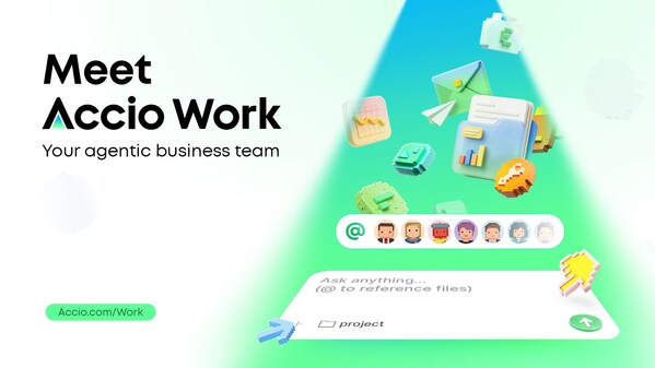 Alibaba's Accio Work Now Powers 230,000 Online Stores Globally