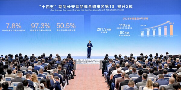 Changan Group Advances Global Strategy with "1+4+4+5" Framework, Targeting RMB 600 Billion in Revenue by 2030