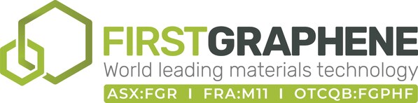 FGR enters agreement to acquire advanced graphene coatings companies