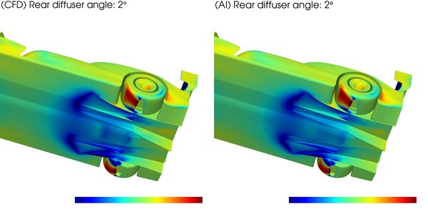 IBM and Dallara to Advance AI and Quantum-Powered Design for High-Performance Vehicles