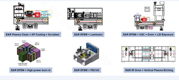 Leading the AI Wave: E&R Brings Next-Gen Laser and Plasma Tech to SEMICON SEA 2026