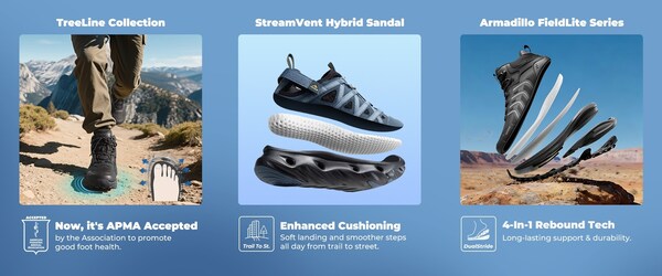 NORTIV 8 Advances Footwear Innovation Through Sole Engineering and Terrain-Responsive Design Across Performance and Hybrid Categories