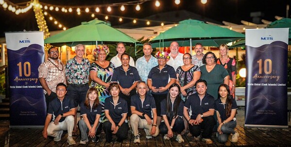 A Decade of Excellence for Metis CI