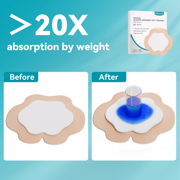 Dimora Medical Launches Advanced Sacrum Silicone Absorbent Dressing to Enhance Pressure Injury Care