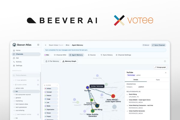 Hong Kong's Votee AI and Toronto's Beever AI Open-Source Beever Atlas -- Turns Your Telegram, Discord, Mattermost, Microsoft Teams and Slack Chats Into a Living Wiki