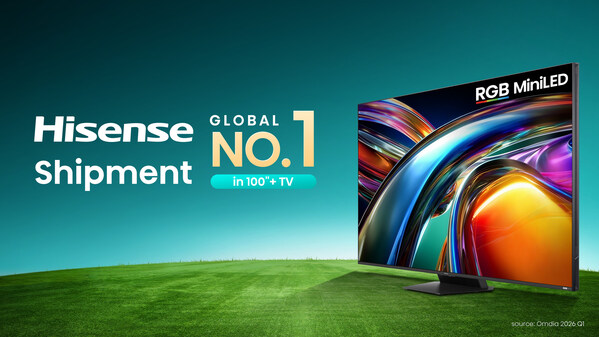 Omdia Q1 2026: Hisense Strengthens Global Leadership in 100-inch+ TVs