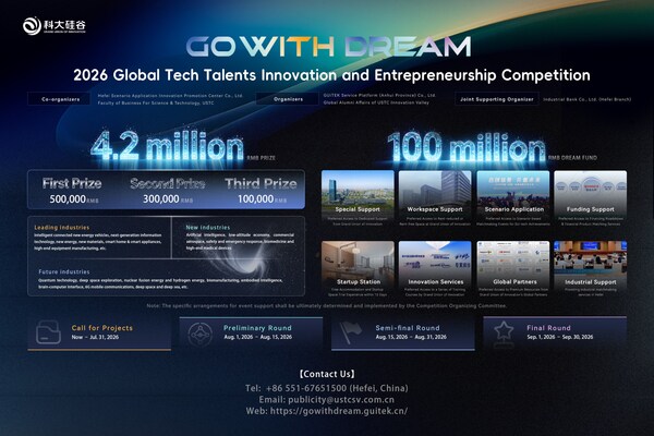 Xinhua Silk Road: Anhui launches innovation and entrepreneurship contest to attract global sci-tech talents