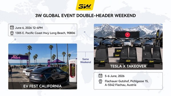 From California to the Austrian Alps: 3W Auto-life Debuts Future Series Floor Liners With Tesla and EV Communities