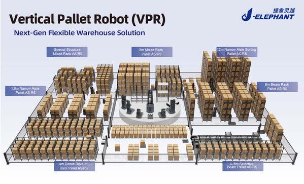 J-Elephant Received Strategic Investment from Geek+, Expanding Partnership in Pallet Warehouse Automation