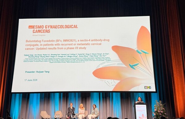 Mabwell Presents Clinical Results of Nectin-4-Targeting ADC 9MW2821 at 2026 ESMO Gynaecological Cancers Congress