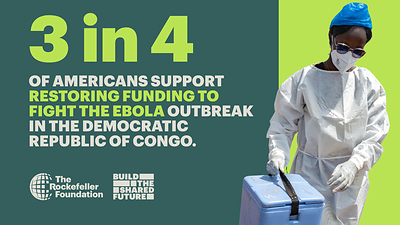 New Echelon Insights Survey Commissioned by Rockefeller Foundation: Most Americans Back Foreign Aid a Year After USAID's End