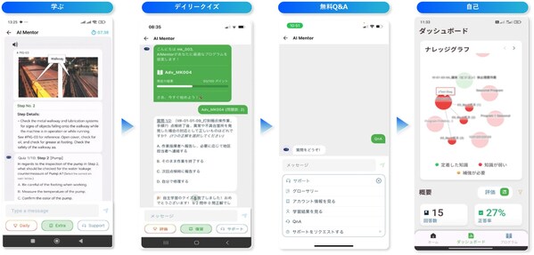Partnering with FPT, 100-year-old Japanese Enterprise Leverages AI to Solve Multinational Workforce Training Challenges