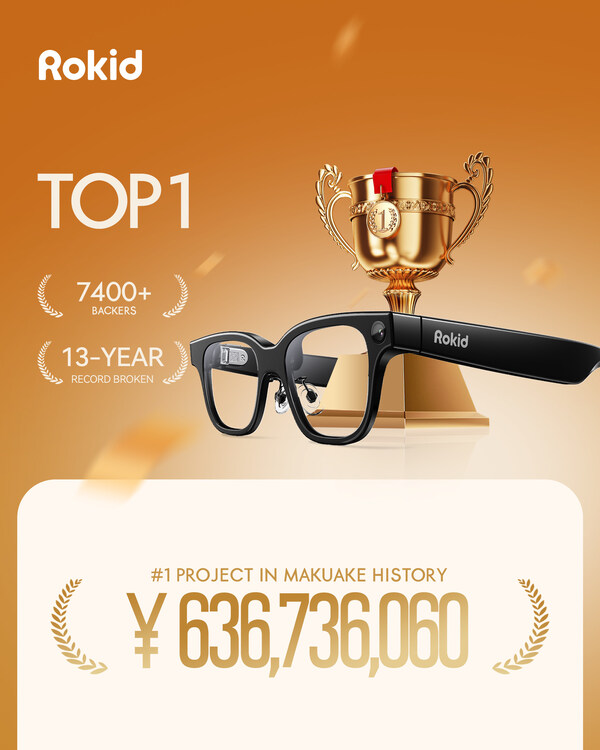 Rokid Glasses Top Makuake's Most Anticipated Product Ranking, Signalling Greater Smart Glasses Ubiquity
