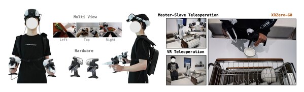 X Square Robot Open-Sources XRZero-G0 to Scale Robot Learning with Interfaces, Data Quality and Ratios