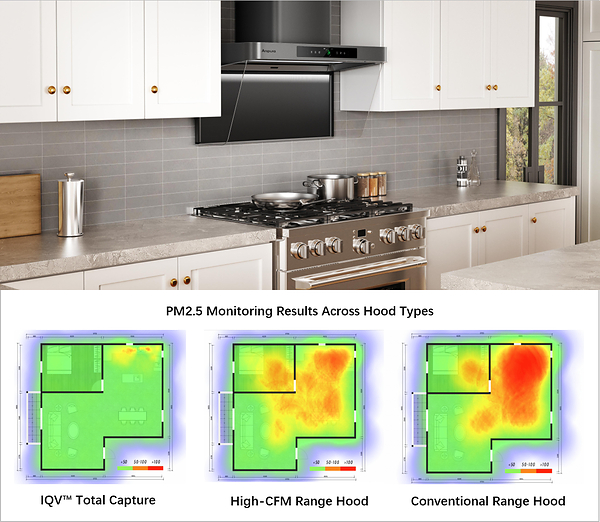 Arspura Introduces P2 Range Hood with IQV™ Total Capture Technology for Open-Concept Kitchens