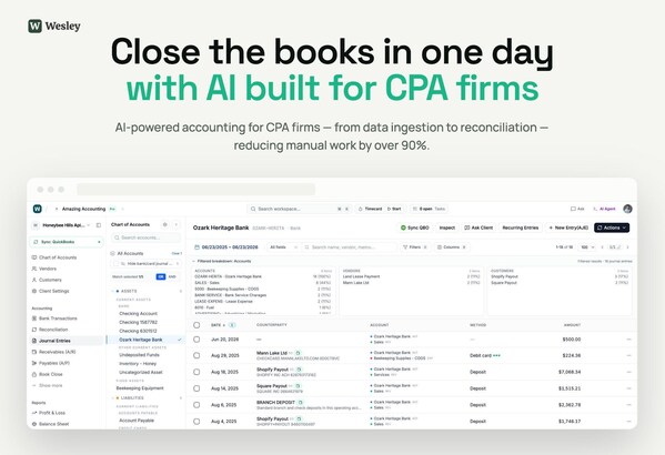 Wesley Launches AI Bookkeeping Platform for CPA Firms, Reducing Month-End Bookkeeping from Weeks to a Single Day