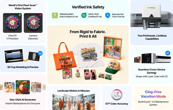 xTool O1 Omni Printer Hits the Global Market, Empowering Businesses and Creators with Industrial-Grade "Print Anything" Versatility