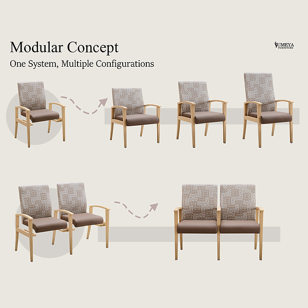 Yumeya Furniture Launches M+ Modular Seating to Solve Inventory and Freight Challenges in Commercial Hospitality and Senior Living Furniture