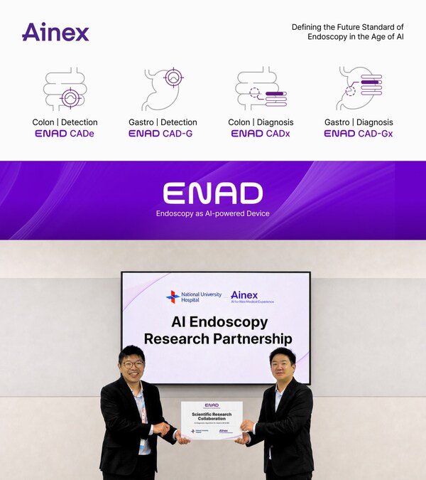 Ainex's ENAD Chosen for Singapore's National University Hospital After Global Competition