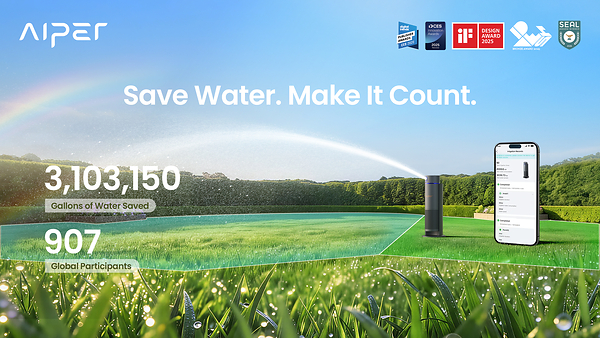 Aiper IrriSense 2 Users Save More Than 3.1 Million Gallons in Global Water-Saving Initiative