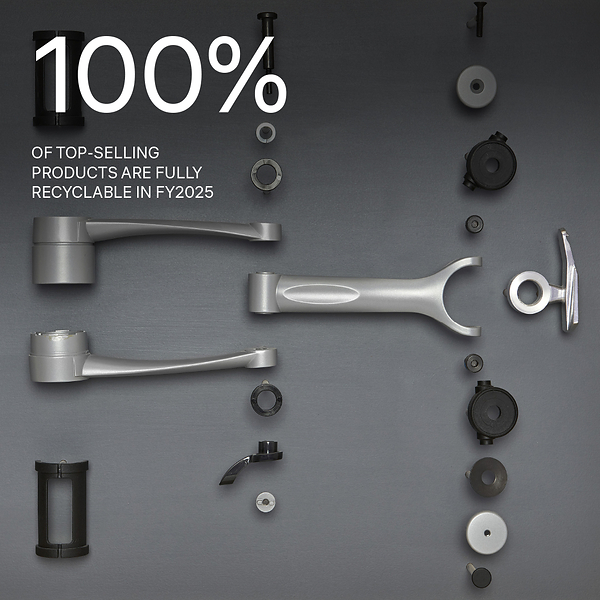 Colebrook Bosson Saunders Launches 2026 Sustainability Report, Highlighting Measurable Progress Towards 2030 Targets