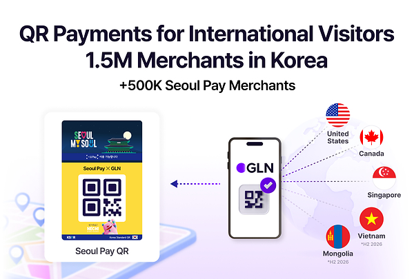 Hana Bank Subsidiary GLN Expands QR Payment Network for International Travelers to Korea
