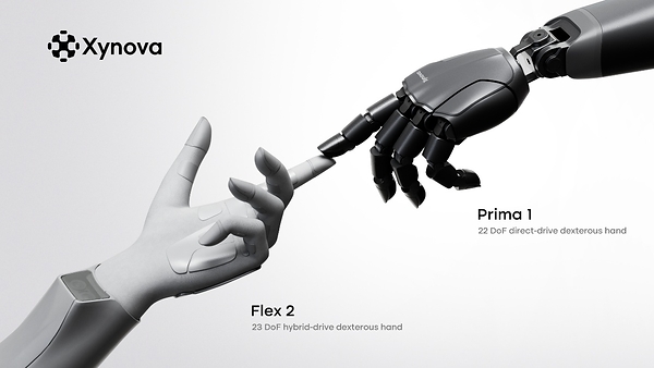 Xynova Dexterous Hands: Programmable Dexterity for the Physical World