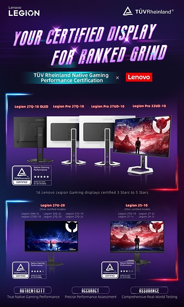 20 Lenovo and HKC Monitors Among First to Receive TÜV Rheinland Native Gaming Performance Certification