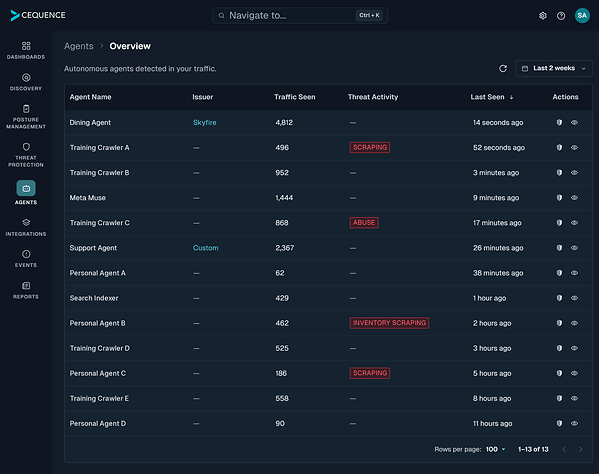 Meta's Muse Reached More Than Half of Customers Cequence Studied in Two Weeks Without Identifying Itself as an AI Agent